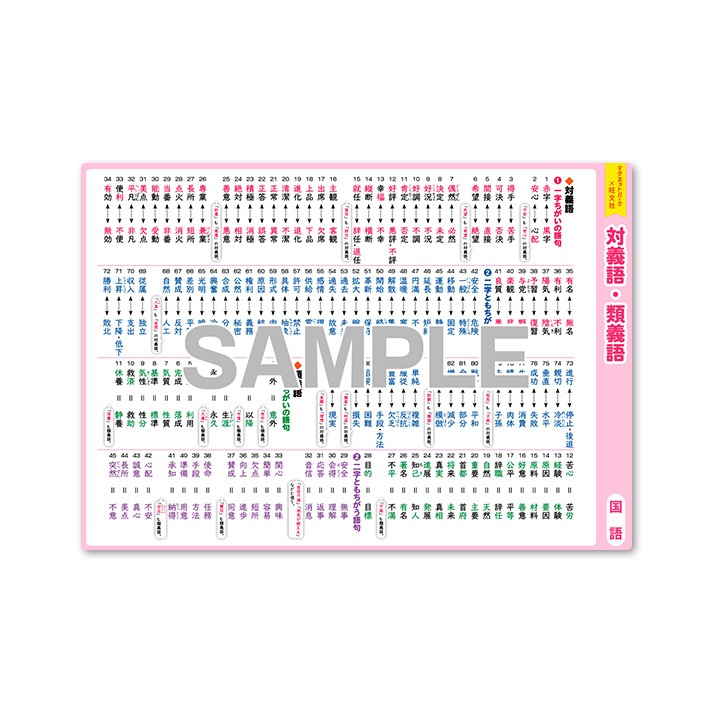 ��ؼ�������Ϥ�ݥ��������е��졦�����ۣͣС߲�ʸ�� �ޥ��ͥåȥ������� ���դ��ݥ�����B4������ �ΰ�ޥ��ͥåȡ������ظ����