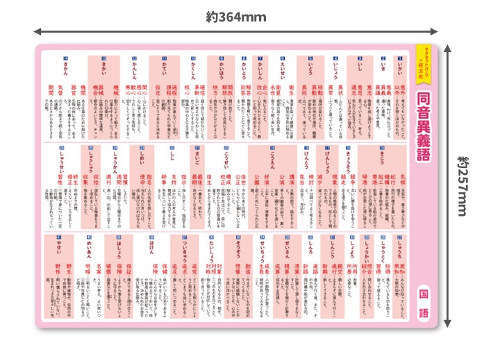 ��ؼ�������Ϥ�ݥ�������Ʊ���۵���ۣͣС߲�ʸ�� �ޥ��ͥåȥ������� ���դ��ݥ�����B4������ �ΰ�ޥ��ͥåȡ������ظ����