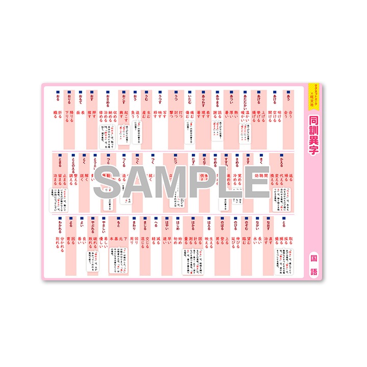 ��ؼ�������Ϥ�ݥ�������Ʊ���ۻ��ۣͣС߲�ʸ�� �ޥ��ͥåȥ������� ���դ��ݥ�����B4������ �ΰ�ޥ��ͥåȡ������ظ����