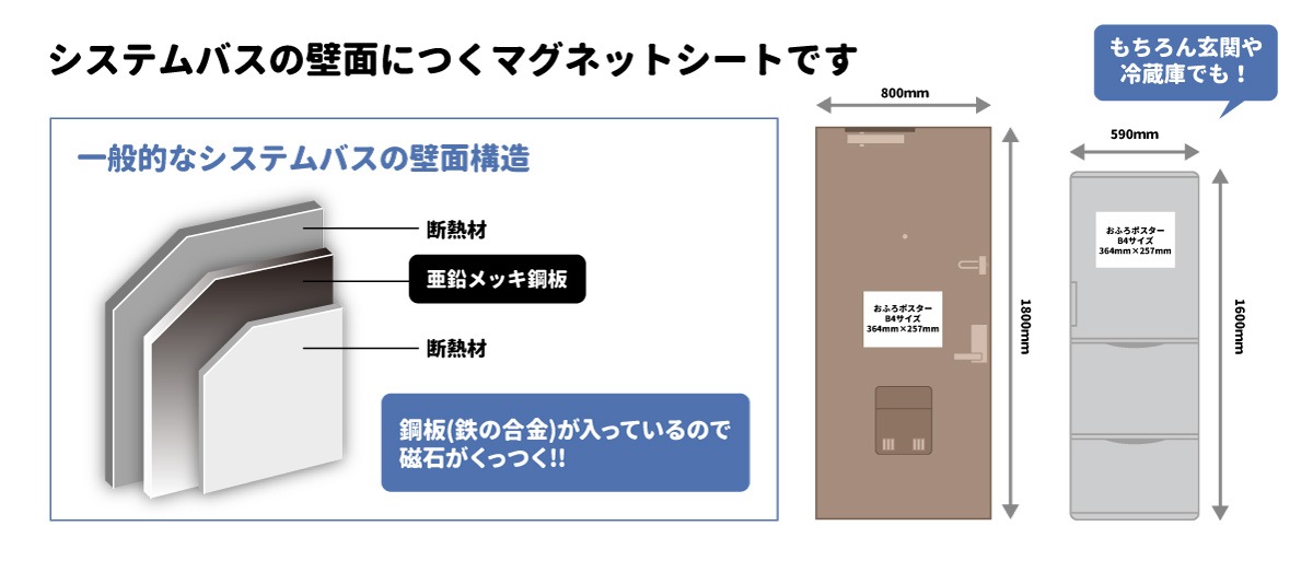 ��ؼ�������Ϥ�ݥ�����������ʪ�޴աۣͣС߲�ʸ�� �ޥ��ͥåȥ������� ���դ��ݥ�����B4������ �ΰ�ޥ��ͥåȡ������ظ����