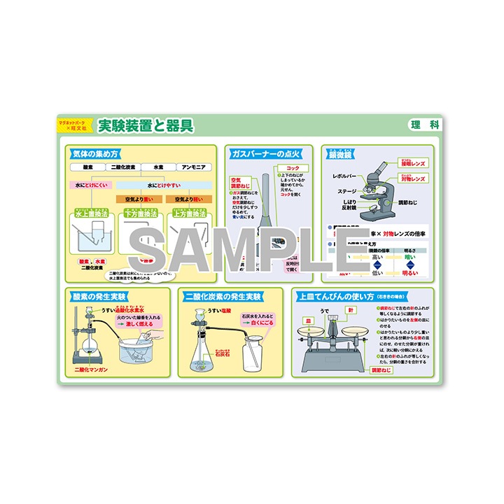 ��ؼ�������Ϥ�ݥ������ڼ¸����֤ȴ��ۣͣС߲�ʸ�� �ޥ��ͥåȥ������� ���դ��ݥ�����B4������ �ΰ�ޥ��ͥåȡ������ظ����