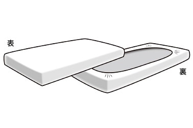 ���åȥ�ѥ��롦�ܥå���������