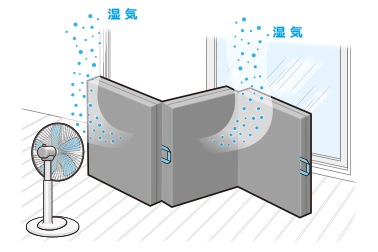 �����ƥʥ֥륦����