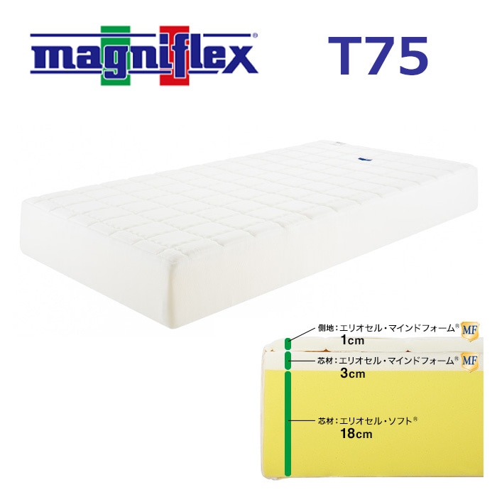 マニフレックス T-75 【マニフレックス認定ショップ】正規取扱い店 長期保証 高反発マットレス アウトラスト イタリア生まれの体圧分散マットレス エリオセルソフト+エリオセルMF【送料無料】高反発マットレス