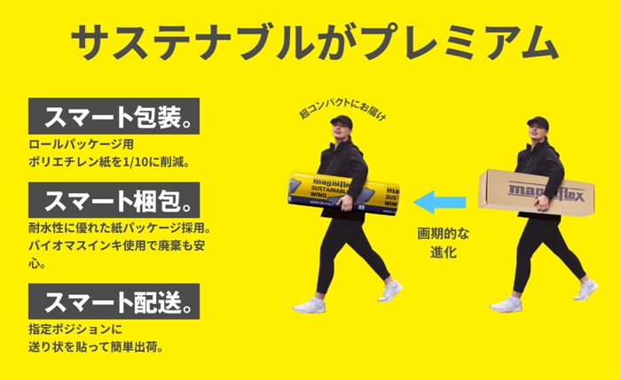 サステナブルウィング　 マニフレックス 【正規販売店 安心の7年保証】 三つ折り 折りたたみ 高反発マットレス イタリア製   サスティナブル ＳＤＧｓ　シングル 　セミダブル　ダブル　イタリア　高反発マットレス