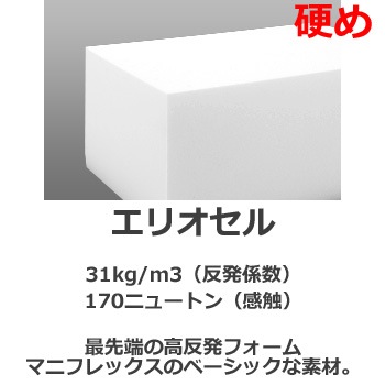 モデル２４６ＳＫＹ マニフレックス【マニフレックス認定ショップ】長期保証付き　ヨーロピアン・ソフト　ホワイト　イタリア生まれの体圧分散マットレス ワンピース　高反発マットレス