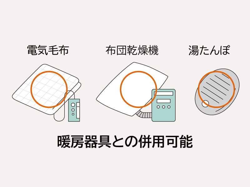 エコサンドロ　マニフレックス　日本上陸30周年記念モデル　かたさmedium 腰サポート　高級感のある寝心地　寝返りしやすい　イタリア　寝具　高反発マットレス