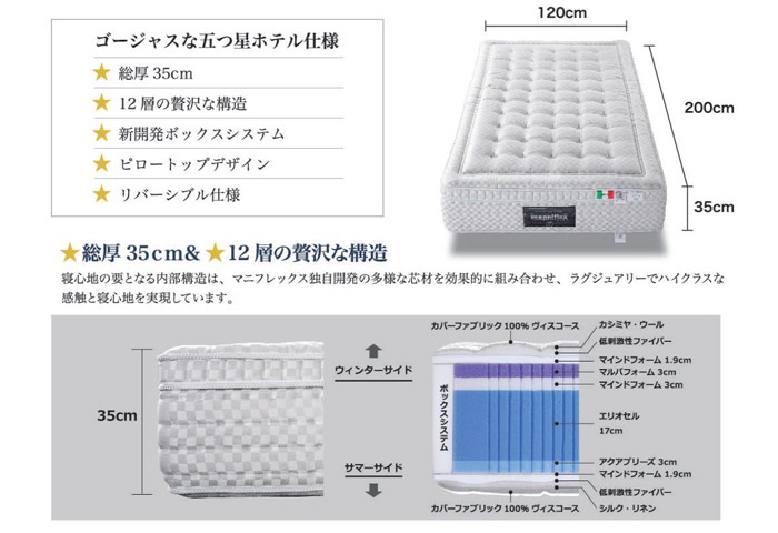 マニフレックス　コンメンダトーレ　マニフレックス60周年記念　最高峰モデル