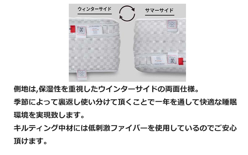 マニフレックス　コンメンダトーレ　マニフレックス60周年記念　最高峰モデル