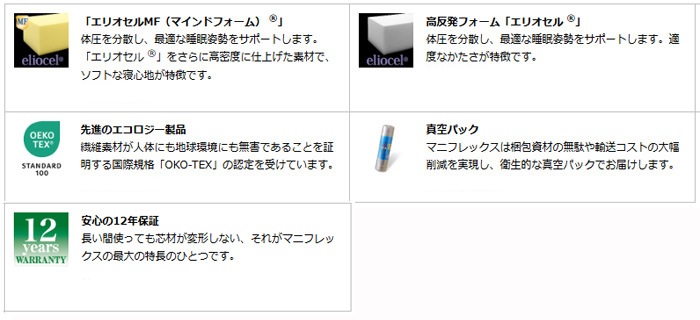 マニフレックス　モデルＦＭ　【マニフレックス認定ショップ】長期保証　イタリア生まれの体圧分散マットレス【送料無料】イタリア　寝具　高反発マットレス