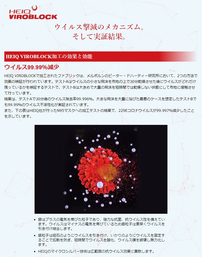 マニフレックス　ハイキュ　ヴィロブロックトッパー　ウイルスを99.99％減少　抗バクテリア　抗ウイルス　エルゴトッパー【正規販売店】マットレストッパー　凸凹状