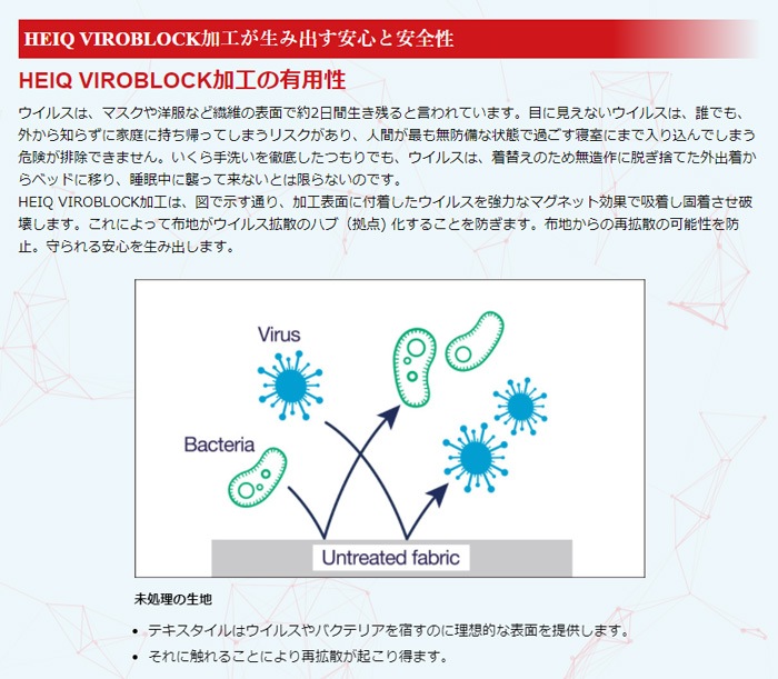 マニフレックス　ハイキュ　ヴィロブロックトッパー　ウイルスを99.99％減少　抗バクテリア　抗ウイルス　エルゴトッパー【正規販売店】マットレストッパー　凸凹状