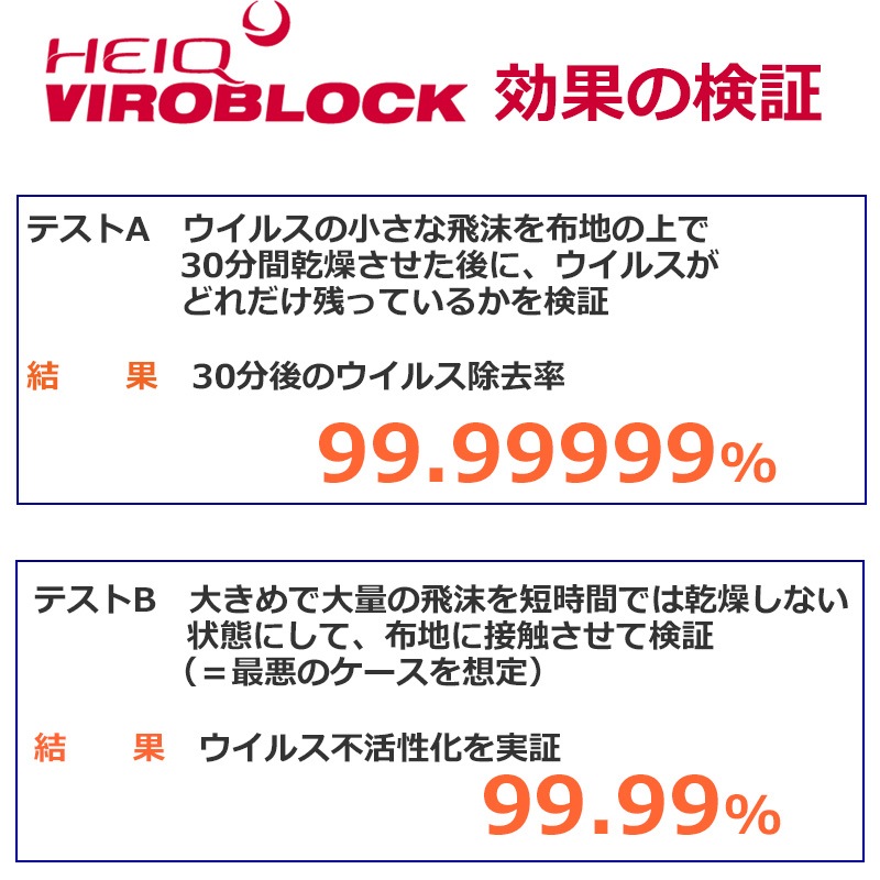 マニフレックス　ハイキュ　ヴィロブロックトッパー　ウイルスを99.99％減少　抗バクテリア　抗ウイルス　エルゴトッパー【正規販売店】マットレストッパー　凸凹状