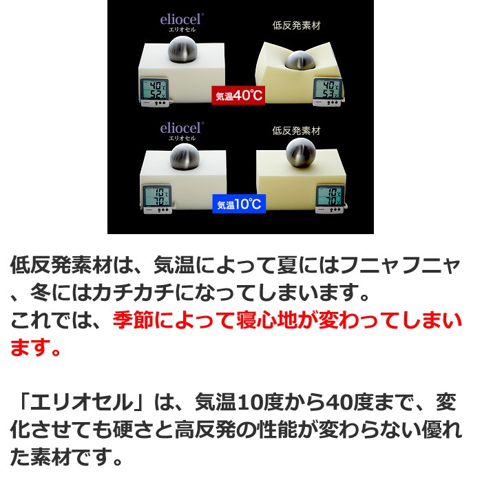 マニフレックス 枕 ピローサンパウロ枕 【トラベルロール付き】エリオセルＭＦ　気温で固さが変わらず年中同じ寝心地　まくら難民にオススメ【マニフレックス認定ショップ】　正規店長期保証　枕難民