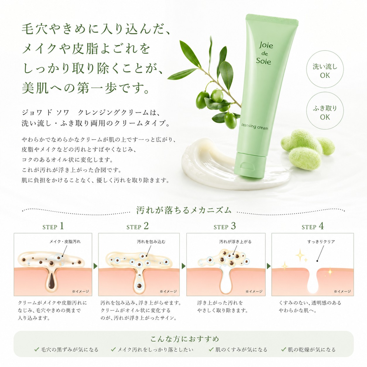 ŷ�����륯 �����󥱥�������<br>[�ե����ɡ��롦�����ɥ���]<br> ����󥸥󥰥��꡼�� 90g��*�����ؤΤ�