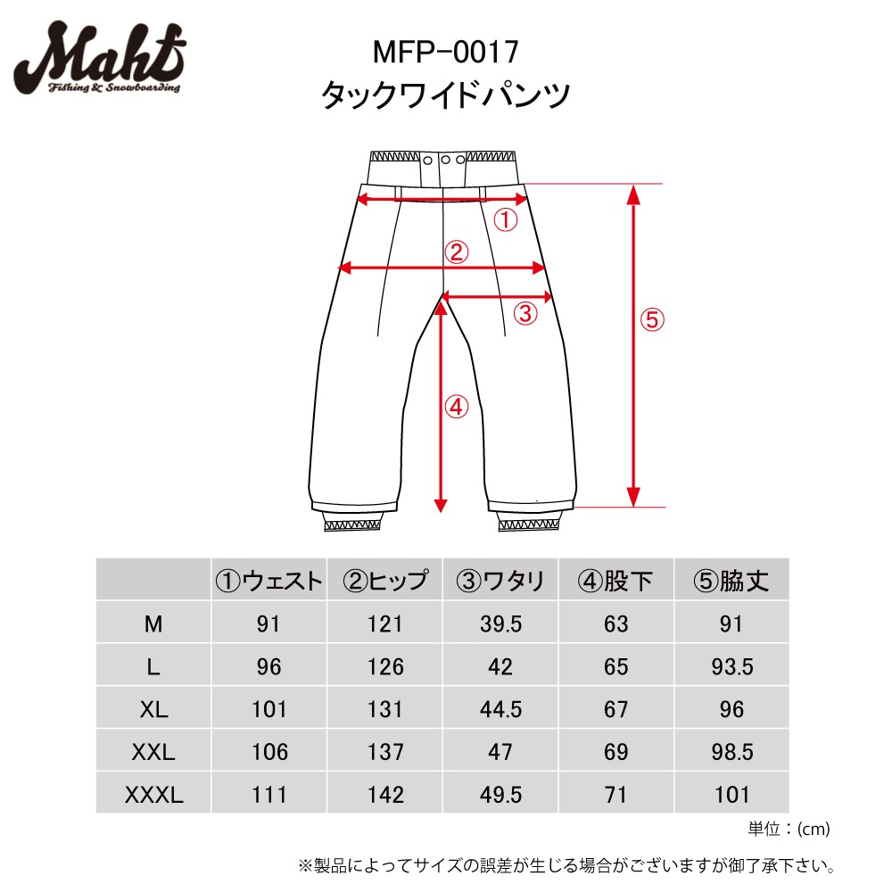 ���å��磻�ɥѥ��