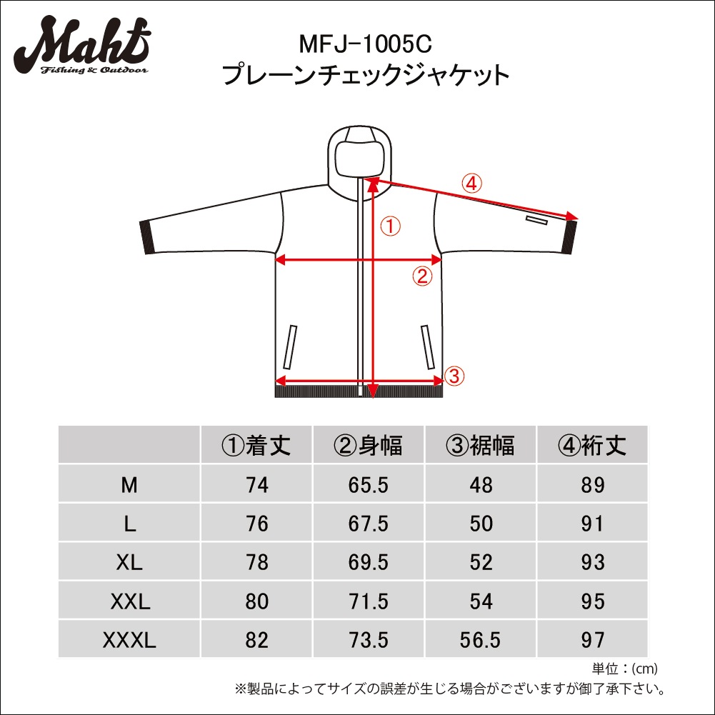 �ץ졼������å����㥱�å�