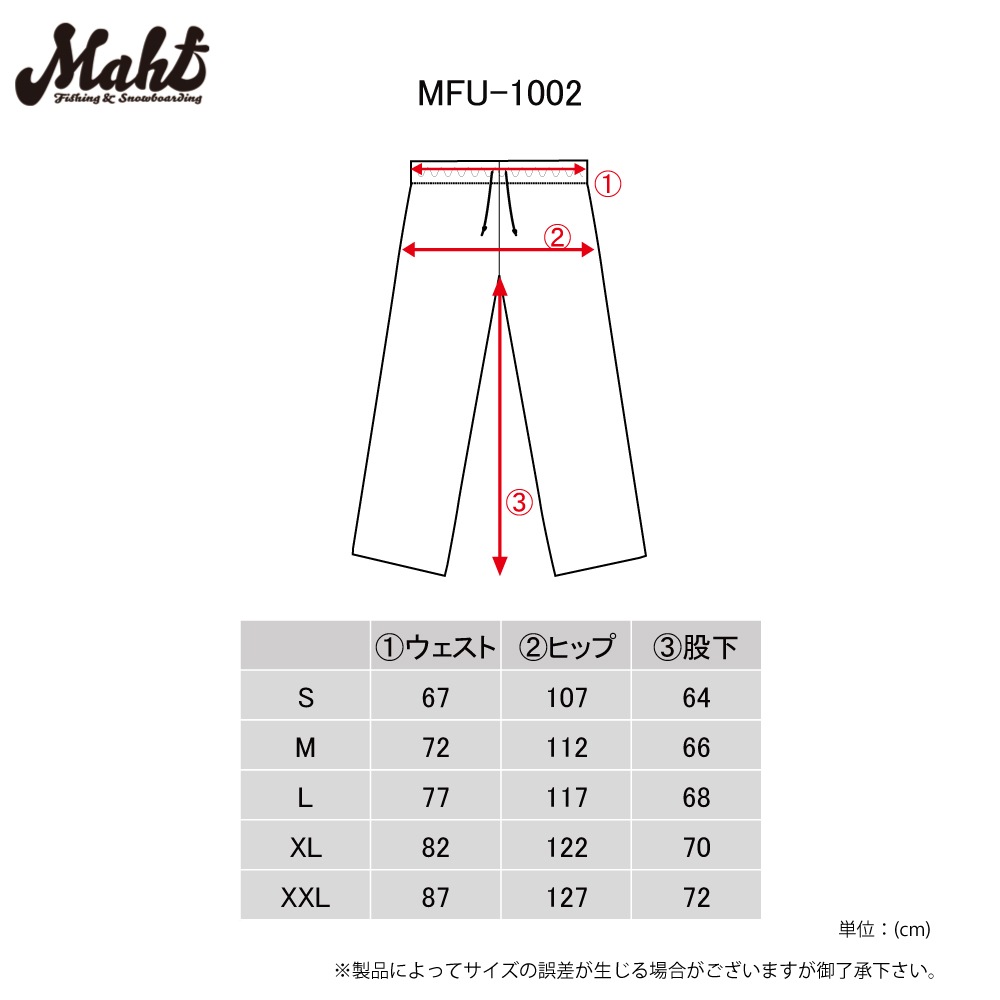 �̤��̤��ѥ��