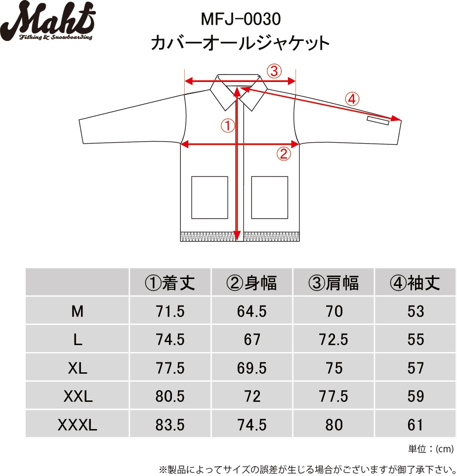 ���С������른�㥱�å�