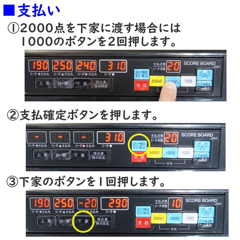 ����ư������ư������ɽ���� �ǥ��ƥ�ܥ��ʰץ��å� �谷�����񡡼��ջ���DVD�դ�