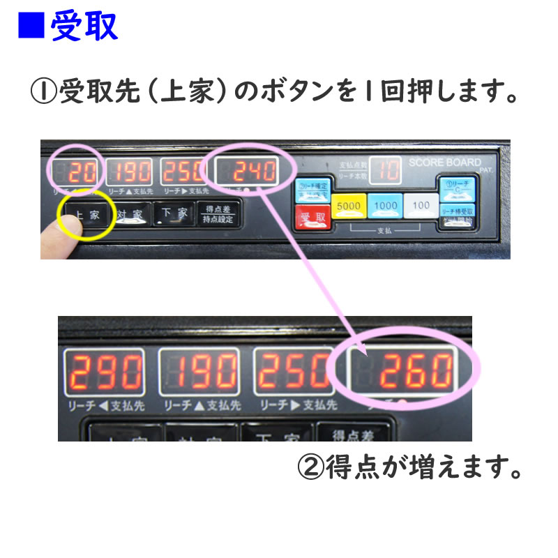 ����ư������ư������ɽ���� �ǥ��ƥ�ܥ��ʰץ��å� �谷�����񡡼��ջ���DVD�դ�
