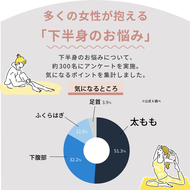 ��˥塼���� ��ˡ�Υ��ȥå��󥰤��餵��UV PRO ���ȥå��� �尵 �尵���ȥå��� 3­�����٤뤪�ޤ�