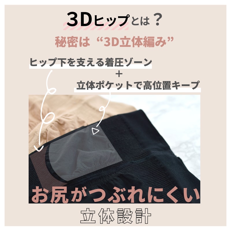 リニューアル 魔法のストッキングさらさらUV PRO ストッキング 着圧 着