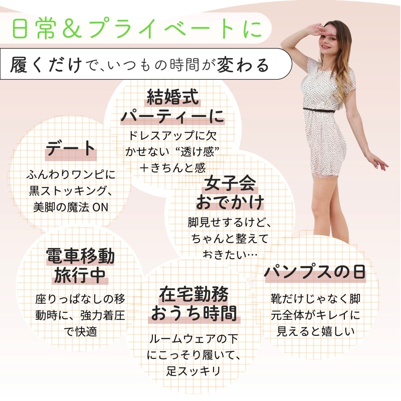 ��˥塼���� ��ˡ�Υ��ȥå��󥰤��餵��UV PRO ���ȥå��� �尵 �尵���ȥå��� 3­�����٤뤪�ޤ�