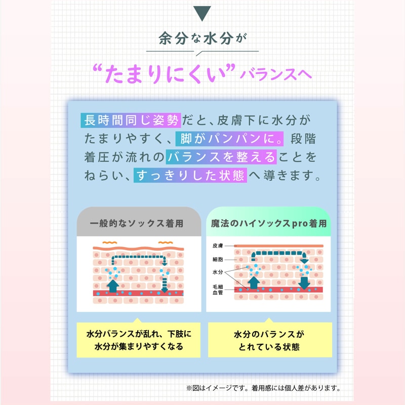 尵 å ǥ 尵 쥮  ˡΥϥåPRO ֥å ١ 尵 ϥå ץȥ ݡ ȥ