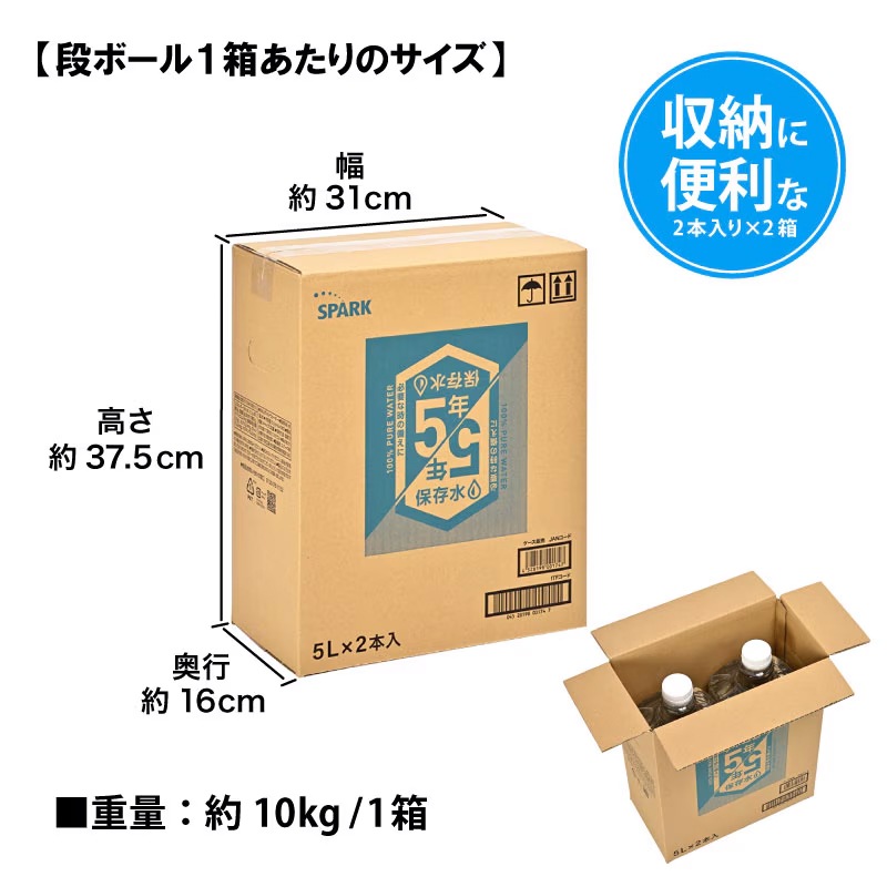 5年保存水 5L×2本入り 2箱