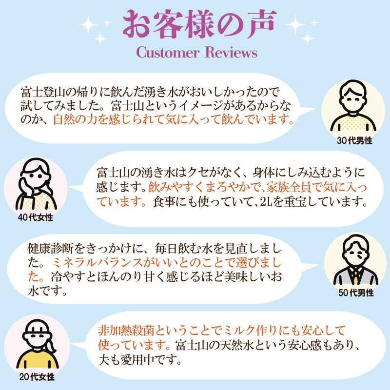 富士山の湧き水 2L×6本入り 2箱