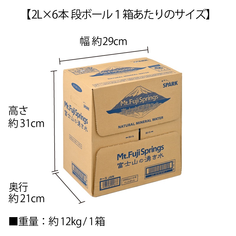 富士山の湧き水 2L×6本入り 2箱