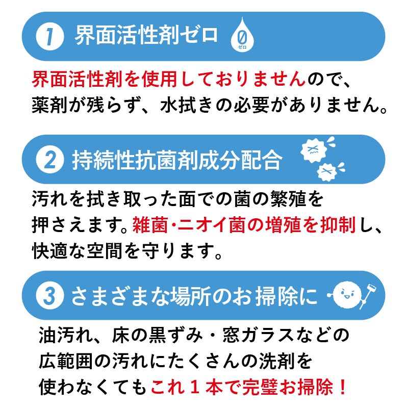 サーバークリーンZERO