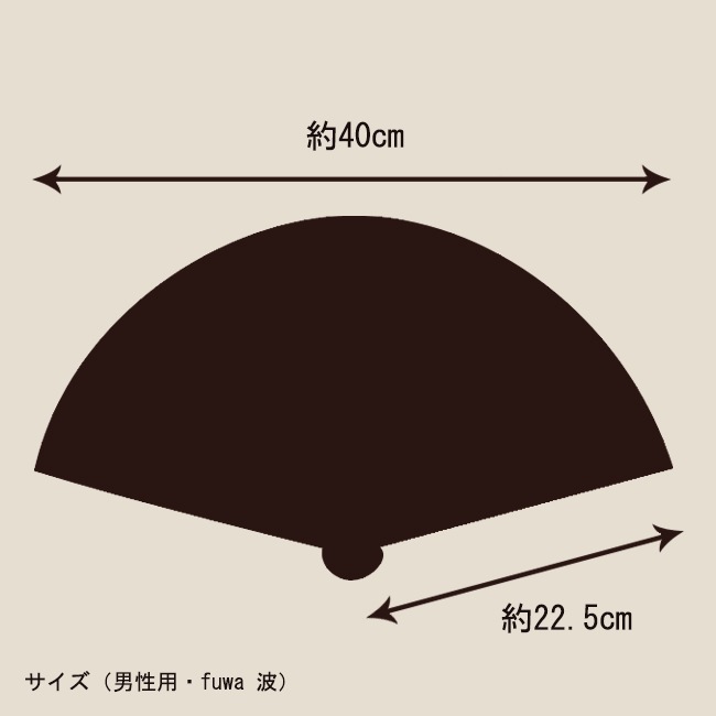 �ڥ����եȡ��˽��ڤ���ҡ�fuwa�ڤ� �ȡ���(�ڤ���Ȣ����)