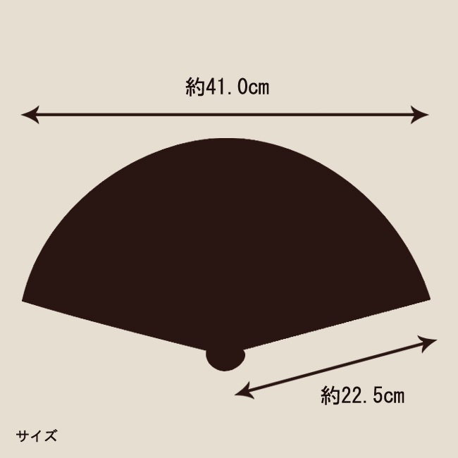 ҡNeo դȢˡ2