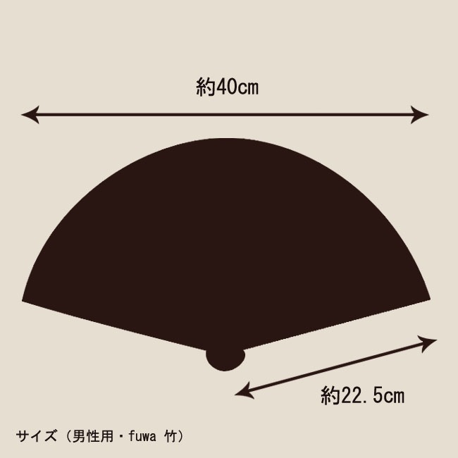 ���ڥ����եȡ��˽��ڤ���ҡ�fuwa�ڤ� �ݡ���(�ڤ���Ȣ����)