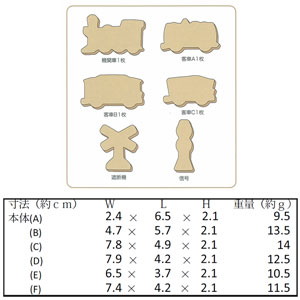 �����������饦�� Ω�� ���å��������å� Ϣ�� ���� �ݥå� ���å� 18-8 ���ƥ�쥹 [2001] | TIGERCROWN ���������� CAKELAND ���ʪ �Τ���
