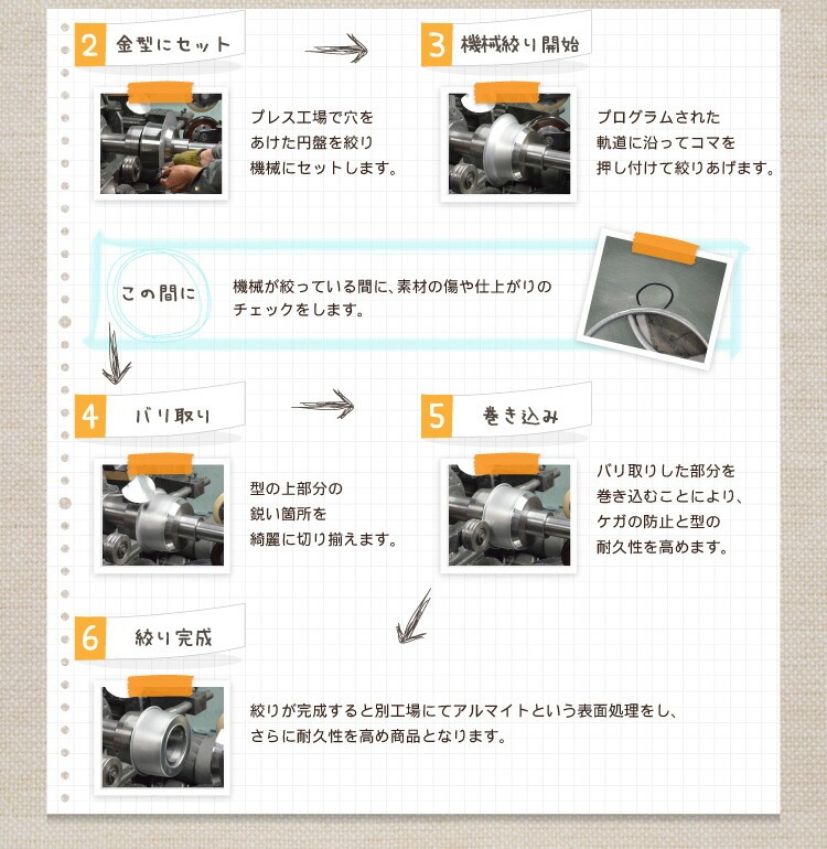  20cm ĤʤܤΤʤ ߥե󥱡 | 20  η  ʤ貰ιΤΤߤƤޤͤƱǤˤ륭󥻥ԲĤȤʤޤΤۤɤꤤޤ
