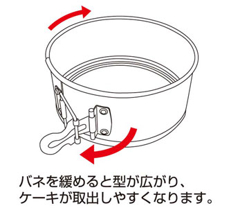 �ƥե��� �ù� �Хͼ� �� �ǥ��졼����� 15cm 5�� ��� �ƥե���ù� | ���Ƥ� ���� �����������饦�� CAKELAND ���������� 3512