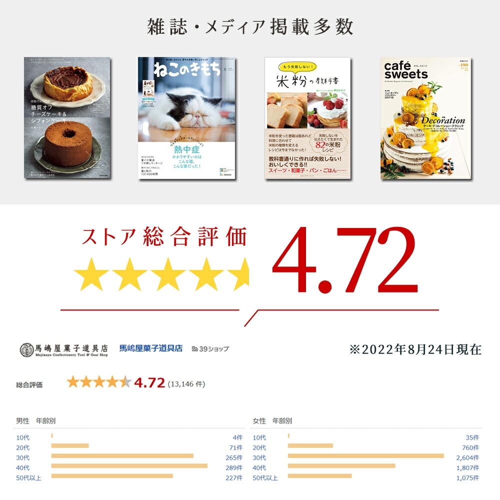 ꥳޡ SF354 ɡʥ ޥ 80 | Silikomart DONUTS GOURMAND 80 ꥳեå