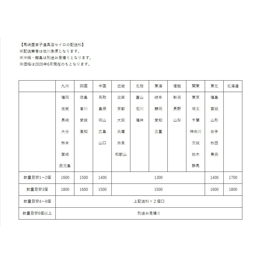 �����󤻡��ѥ����� ���� ��3�� ������������ˤ��⤵���㴳�⤯�ʤ�ޤ�������������������ޤ�������ʸ������ˤ�����55000�ߤ�ɽ������ޤ�������ʸ��˽����פ��ޤ���