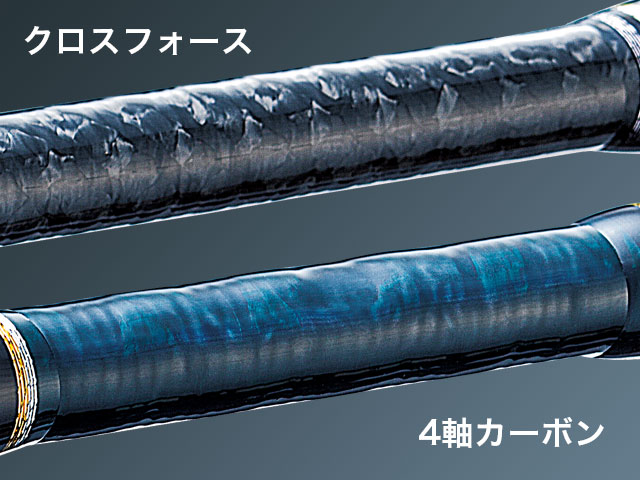 GXMJ-B682ML/S ジャイアントキリング マイクロジギング | ロッド,特価