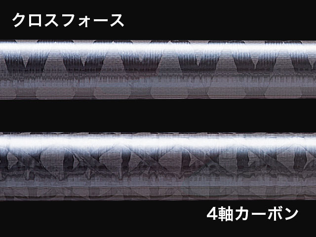 旧モデル特価品】トリプルクロス ショアスロー&ショアラバー（SRJ