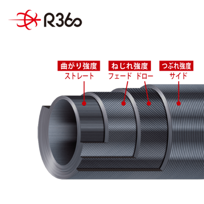 AD7-652L+/S 鯵道7G | ロッド,7Gシリーズ《NEW》,鯵道7G | メジャー