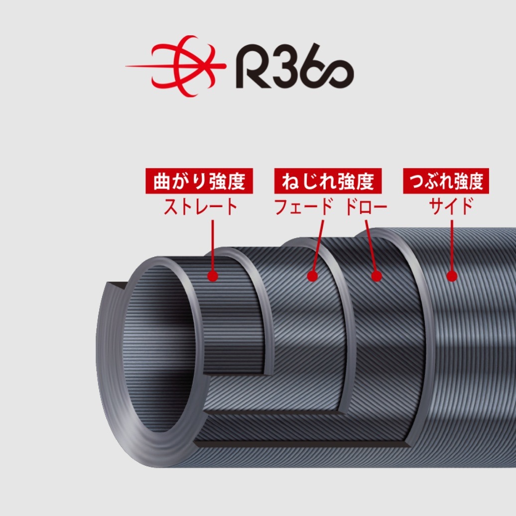 NEW】XR7-1002MH クロスライド7G ショアジギングモデル | ロッド,7G