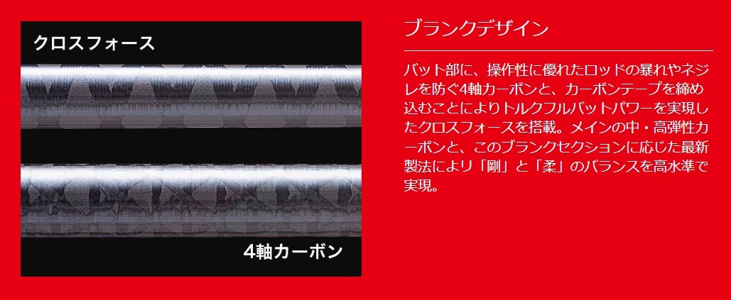 旧モデル特価品】トリプルクロス ショアスロー&ショアラバー（SRJ