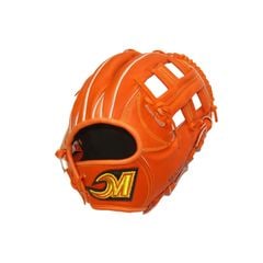 �ż��������� RM8�����硼�ȡ������ɡʻ��ݡ�ͷ����ѡ�