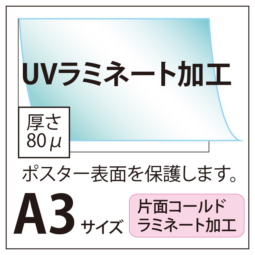 UVラミネート加工 A3(297×420) | ラミネート加工 | 格安プリント