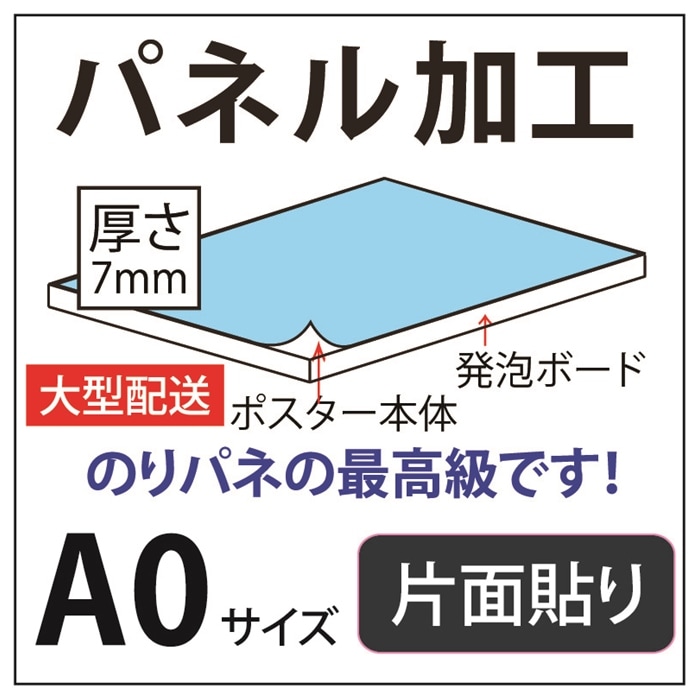 パネル加工1 厚さ 7mm A0(841×1189) | パネル加工 | 格安プリント