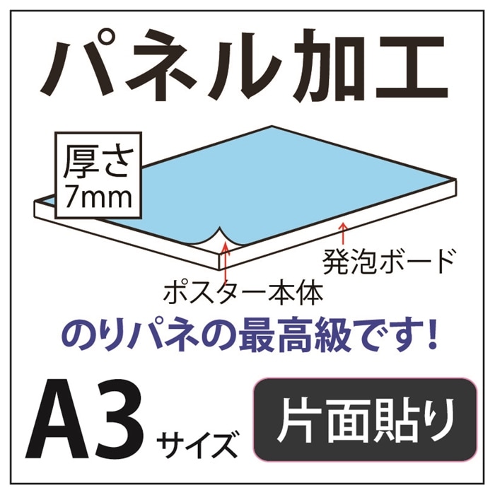 パネル加工1 厚さ 7mm A3(297×420)